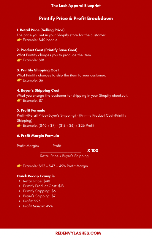 The Lash Apparel Blueprint